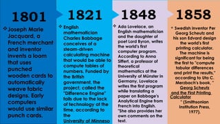 1801 Inventions Computer Timeline System by Daksh Sharma.pptx