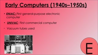 Computer Timeline System by Daksh Sharma.pptx