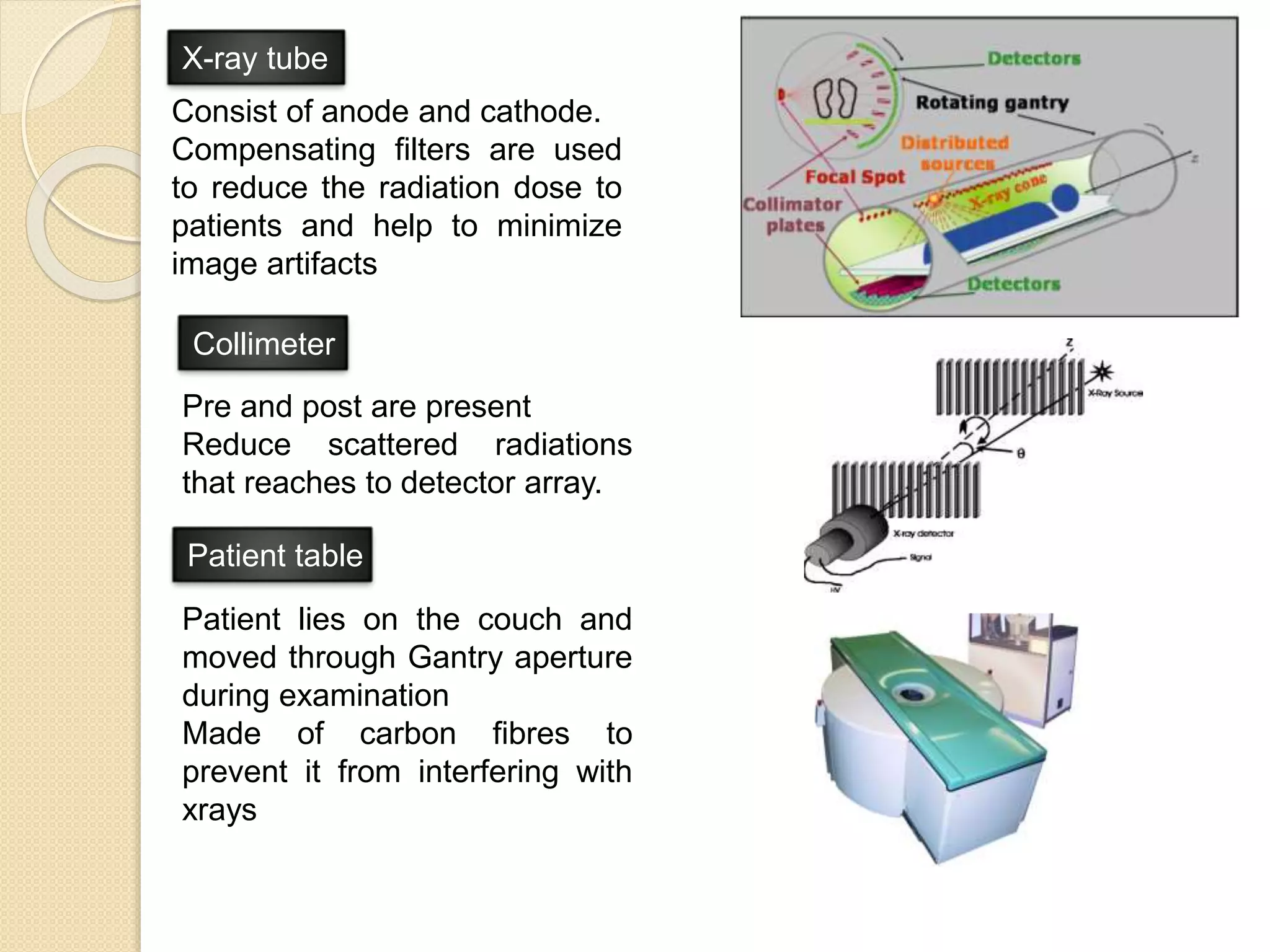 X-ray tube
Collimeter
Patient table
Consist of anode and cathode.
Compensating filters are used
to reduce the radiation dose to
patients and help to minimize
image artifacts
Pre and post are present
Reduce scattered radiations
that reaches to detector array.
Patient lies on the couch and
moved through Gantry aperture
during examination
Made of carbon fibres to
prevent it from interfering with
xrays
 