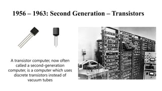 Computers 1963 Computer Tools for Teaching and Learning.pptx