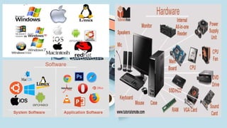 Computer Tools for Teaching and Learning.pptx