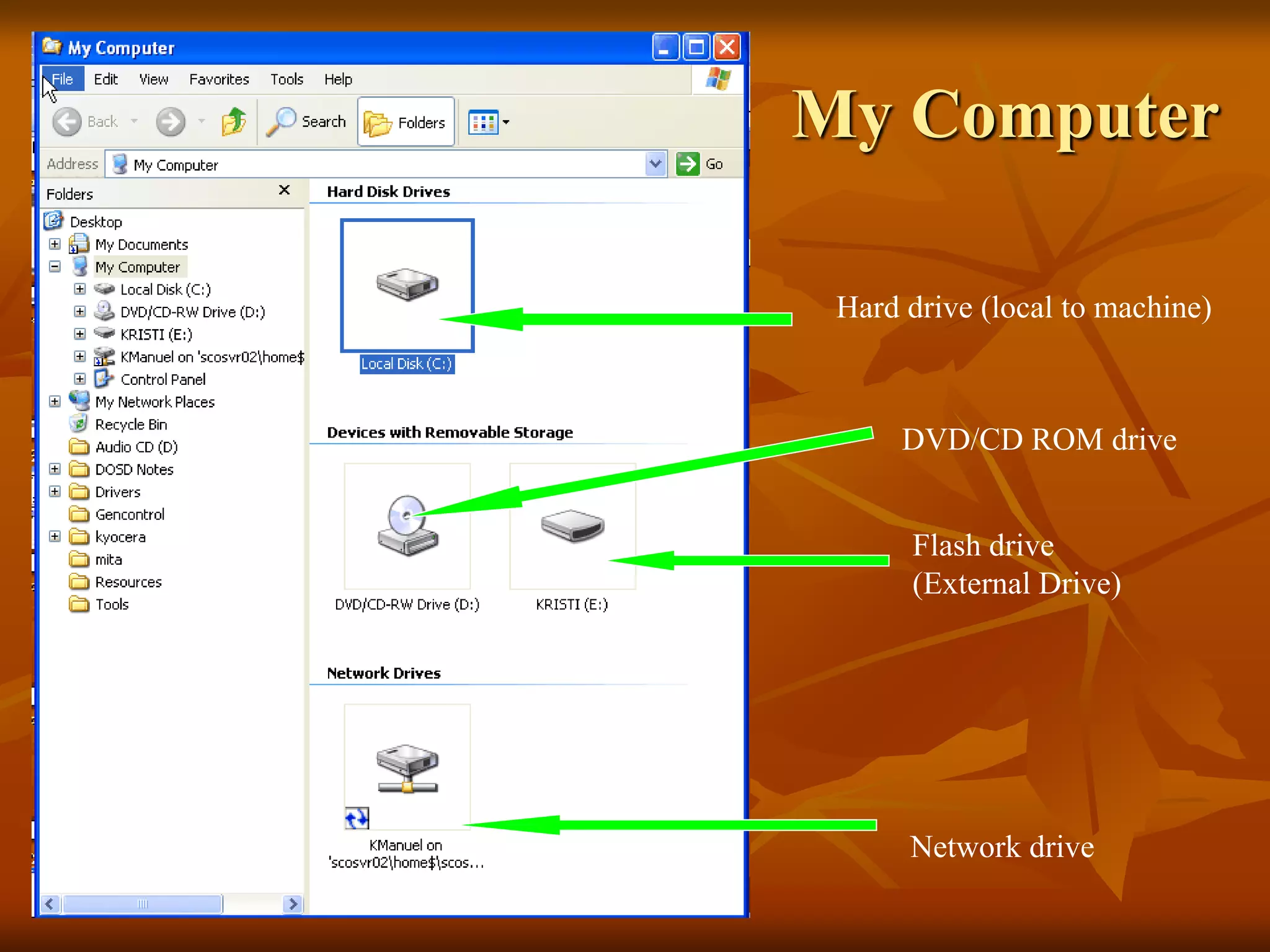 Computer troubleshooting ppt