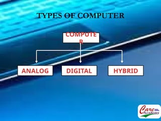 COMPUTER jgkotkfktjjtjtjjrkrkkTYPES.pptx