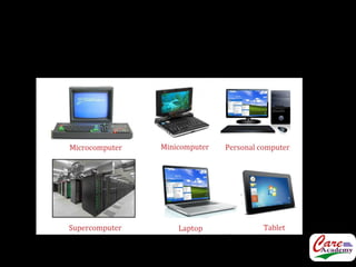 COMPUTER jgkotkfktjjtjtjjrkrkkTYPES.pptx
