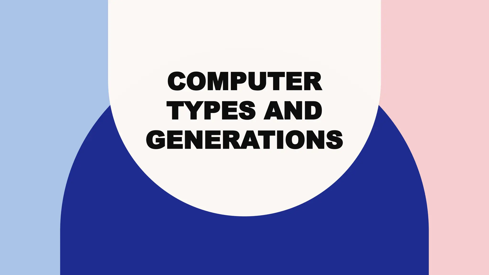 COMPUTER
TYPES AND
GENERATIONS
 