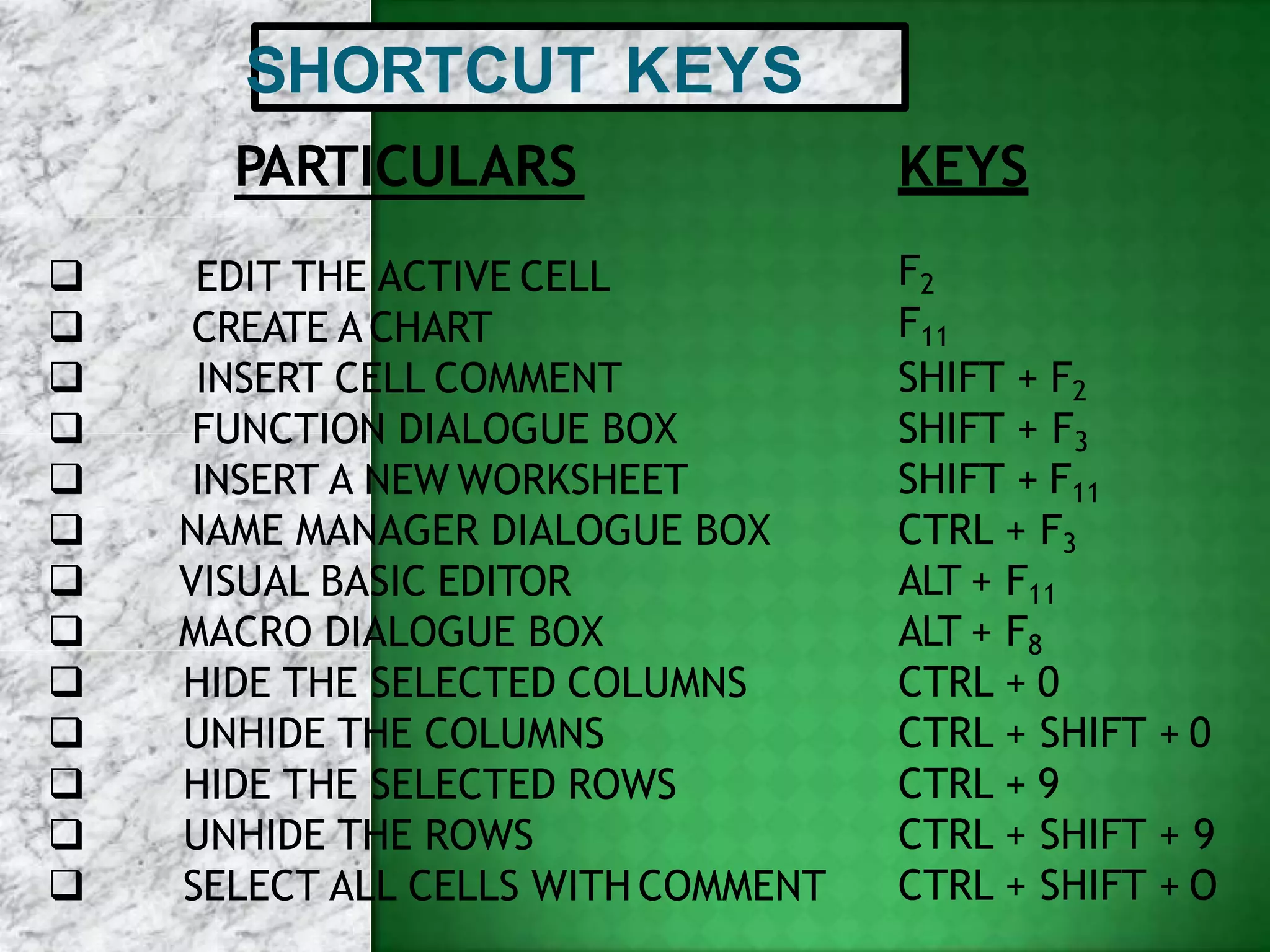 SHORTCUT KEYS
PARTICULARS
 EDIT THE ACTIVE CELL
 CREATE ACHART
 INSERT CELL COMMENT
 FUNCTION DIALOGUE BOX
 INSERT A NEW WORKSHEET
 NAME MANAGER DIALOGUE BOX
 VISUAL BASIC EDITOR
 MACRO DIALOGUE BOX
 HIDE THE SELECTED COLUMNS
 UNHIDE THE COLUMNS
 HIDE THE SELECTED ROWS
 UNHIDE THE ROWS
 SELECT ALL CELLS WITH COMMENT
KEYS
F2
F11
SHIFT + F2
SHIFT + F3
SHIFT + F11
CTRL + F3
ALT + F11
ALT + F8
CTRL + 0
CTRL + SHIFT + 0
CTRL + 9
CTRL + SHIFT + 9
CTRL + SHIFT + O
 