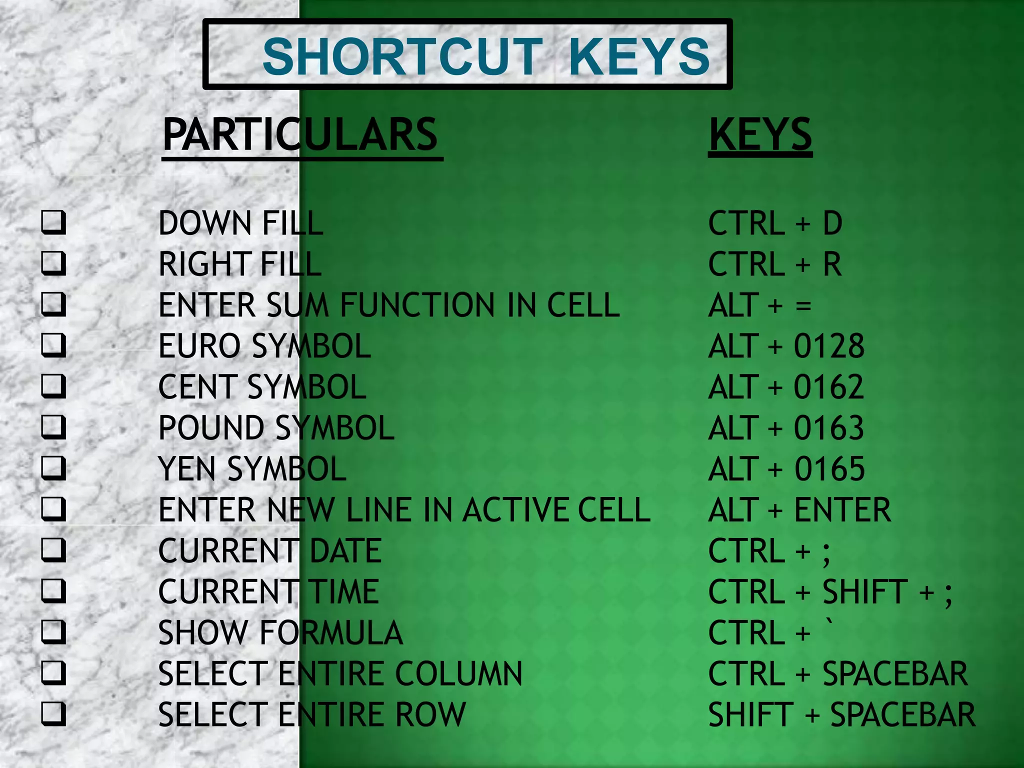 SHORTCUT KEYS
PARTICULARS
 DOWN FILL
 RIGHT FILL
 ENTER SUM FUNCTION IN CELL
 EURO SYMBOL
 CENT SYMBOL
 POUND SYMBOL
 YEN SYMBOL
 ENTER NEW LINE IN ACTIVE CELL
 CURRENT DATE
 CURRENT TIME
 SHOW FORMULA
 SELECT ENTIRE COLUMN
 SELECT ENTIRE ROW
KEYS
CTRL + D
CTRL + R
ALT + =
ALT + 0128
ALT + 0162
ALT + 0163
ALT + 0165
ALT + ENTER
CTRL + ;
CTRL + SHIFT + ;
CTRL + `
CTRL + SPACEBAR
SHIFT + SPACEBAR
 