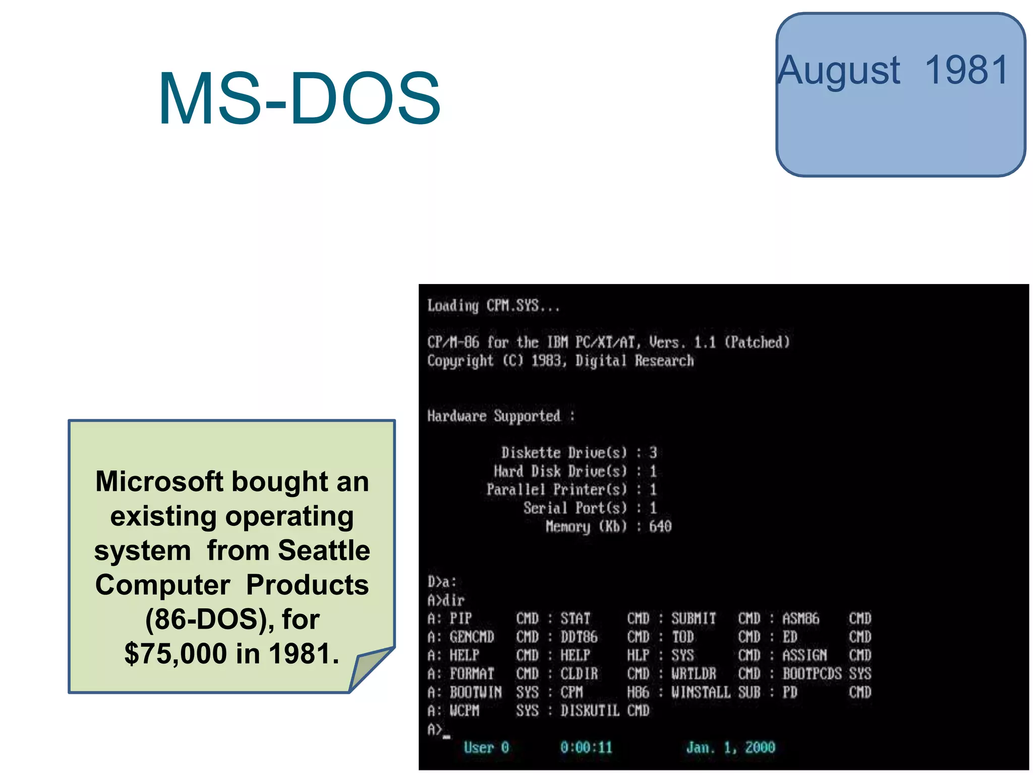 MS-DOS
• Microsoft Disk Operating
System
• Command-line interface (CLI)
August 1981
Microsoft bought an
existing operating
system from Seattle
Computer Products
(86-DOS), for
$75,000 in 1981.
 