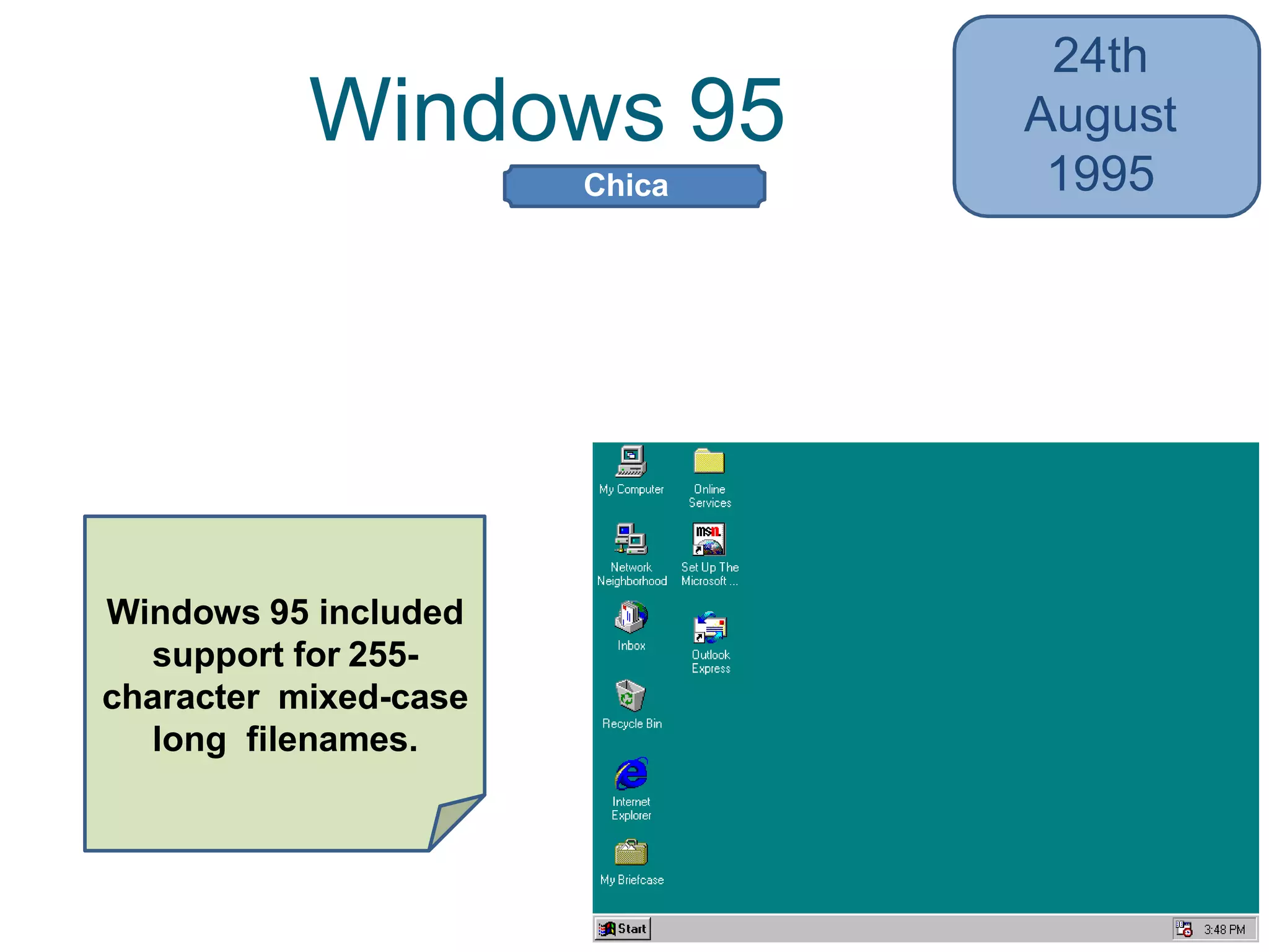 Windows 95
24th
August
1995
• Introduced the taskbar, the 'Start' button,
and the way the user navigates
• Moved to multitasked 32-bit architecture
Windows 95 included
support for 255-
character mixed-case
long filenames.
Chica
go
 