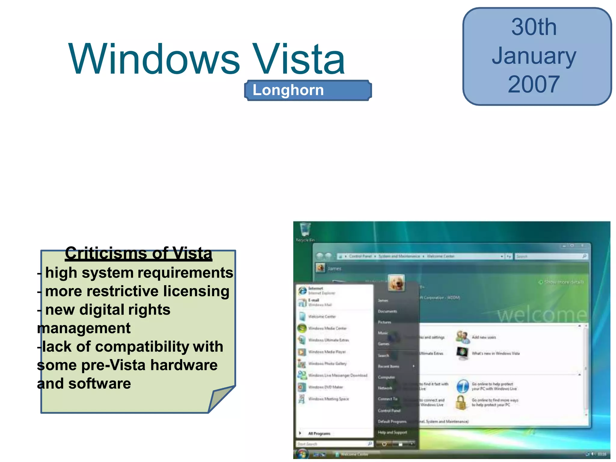 Windows Vista
30th
January
2007
• Introduced Windows Search, Windows
Aero, Windows Sidebar, Shadow Copy
• Integrated Speech Recognition
Criticisms of Vista
- high system requirements
- more restrictive licensing
- new digital rights
management
-lack of compatibility with
some pre-Vista hardware
and software
Longhorn
 