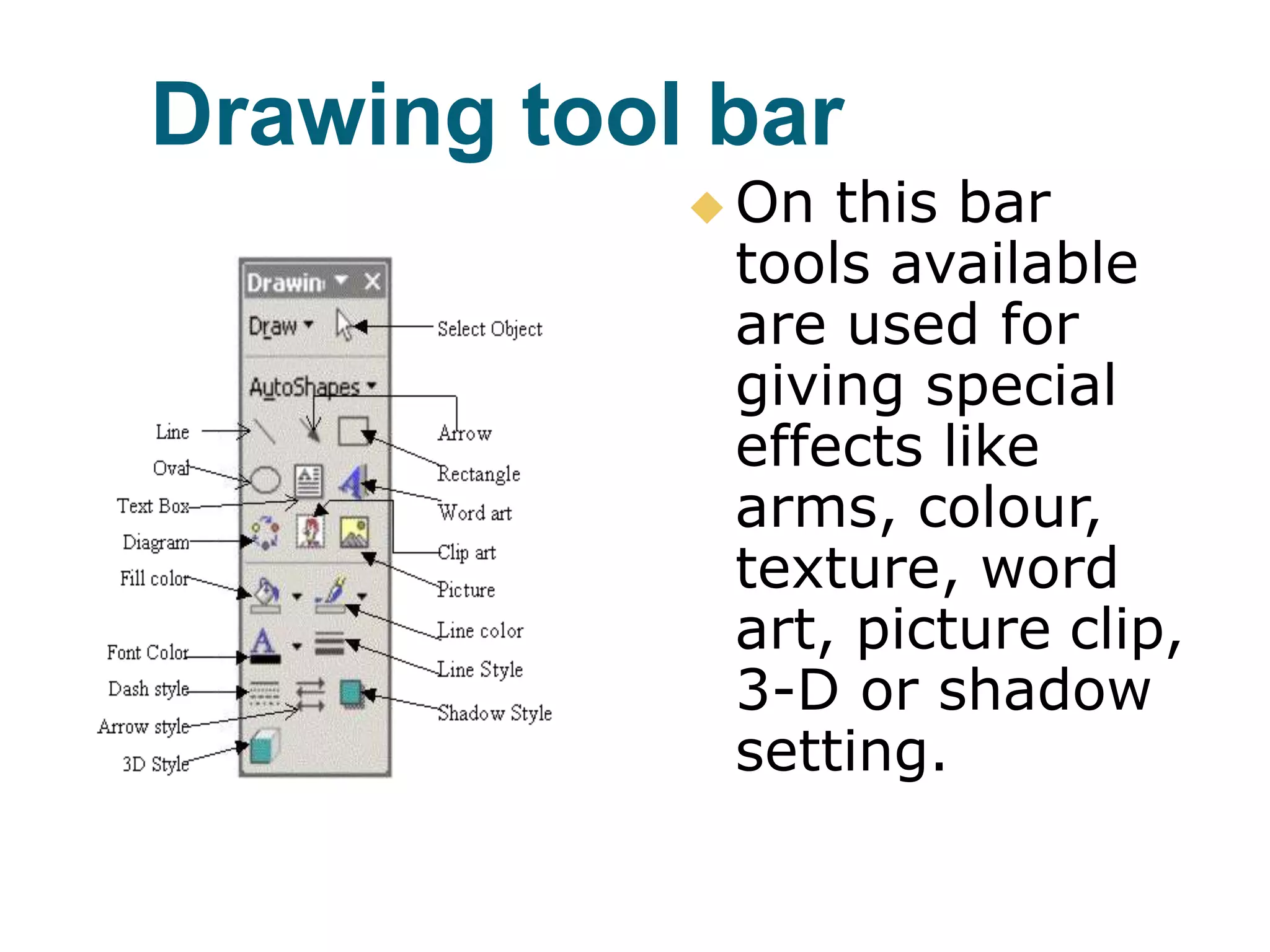 Drawing tool bar
 On this bar
tools available
are used for
giving special
effects like
arms, colour,
texture, word
art, picture clip,
3-D or shadow
setting.
 