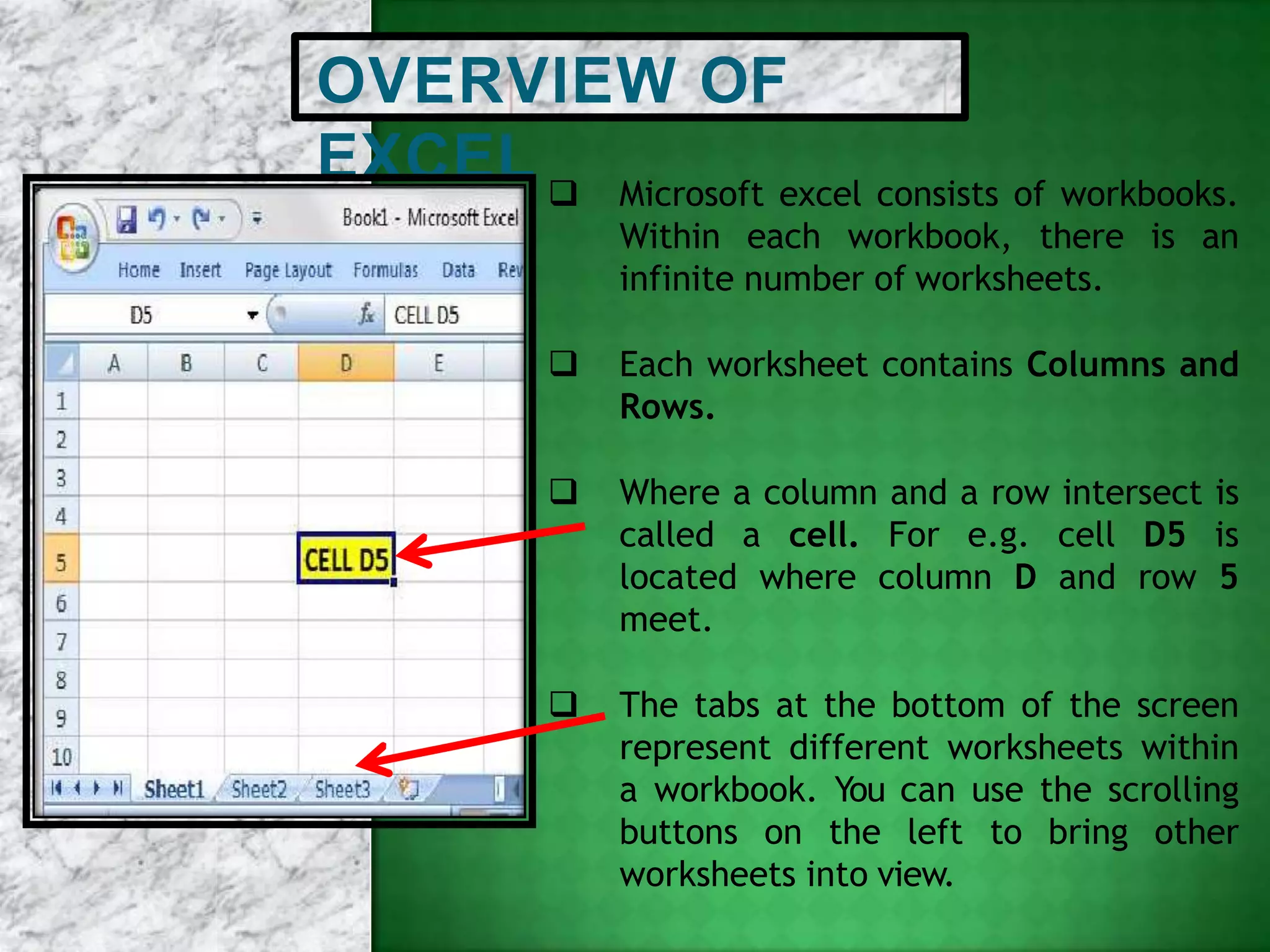 OVERVIEW OF
EXCEL  Microsoft excel consists of workbooks.
Within each workbook, there is an
infinite number of worksheets.
 Each worksheet contains Columns and
Rows.
 Where a column and a row intersect is
called a cell. For e.g. cell D5 is
located where column D and row 5
meet.
 The tabs at the bottom of the screen
represent different worksheets within
a workbook. You can use the scrolling
buttons on the left to bring other
worksheets into view.
 