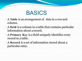 BASICS
A Table is anarrangement of data in a rowand
column.
A field is a column in a table that contains particular
information about arecord.
A Primary Key is a field uniquely identifies every
record in a table.
A Record is a set of information stored about a
particular entry.
 