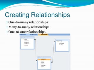 Creating Relationships
One-to-many relationships.
Many-to-many relationships.
One-to-one relationships.
 