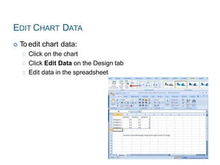 EDIT CHART DATA
 To edit chart data:
Click on the chart
Click Edit Data on the Design tab
Edit data in the spreadsheet
 