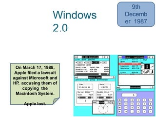 Windows
2.0
9th
Decemb
er 1987
• Allows application windows to overlap
• First version to integrate the control
panel
On March 17, 1988,
Apple filed a lawsuit
against Microsoft and
HP, accusing them of
copying the
Macintosh System.
Apple lost.
 