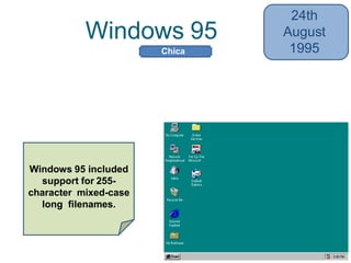 Windows 95
24th
August
1995
• Introduced the taskbar, the 'Start' button,
and the way the user navigates
• Moved to multitasked 32-bit architecture
Windows 95 included
support for 255-
character mixed-case
long filenames.
Chica
go
 
