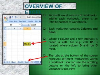 OVERVIEW OF
EXCEL  Microsoft excel consists of workbooks.
Within each workbook, there is an
infinite number of worksheets.
 Each worksheet contains Columns and
Rows.
 Where a column and a row intersect is
called a cell. For e.g. cell D5 is
located where column D and row 5
meet.
 The tabs at the bottom of the screen
represent different worksheets within
a workbook. You can use the scrolling
buttons on the left to bring other
worksheets into view.
 