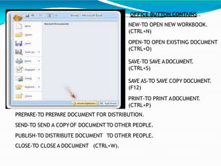 OFFICE BUTTON CONTAINS..
NEW-TO OPEN NEW WORKBOOK.
(CTRL+N)
OPEN-TO OPEN EXISTING DOCUMENT
(CTRL+O)
SAVE-TO SAVE ADOCUMENT.
(CTRL+S)
SAVE AS-TO SAVE COPY DOCUMENT.
(F12)
PRINT-TO PRINT ADOCUMENT.
(CTRL+P)
PREPARE-TO PREPARE DOCUMENT FOR DISTRIBUTION.
SEND-TO SEND A COPYOF DOCUMENTTO OTHER PEOPLE.
PUBLISH-TO DISTRIBUTE DOCUMENT TO OTHER PEOPLE.
CLOSE-TO CLOSE A DOCUMENT (CTRL+W).
7
 