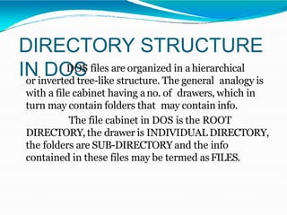 DIRECTORY STRUCTURE
IN DOSDOS files are organized in ahierarchical
or inverted tree-like structure. The general analogy is
with a file cabinet having ano. of drawers, which in
turn may contain folders that may contain info.
The file cabinet in DOS is the ROOT
DIRECTORY,the drawer is INDIVIDUAL DIRECTORY,
the folders are SUB-DIRECTORY and the info
contained in these files may be termed asFILES.
 