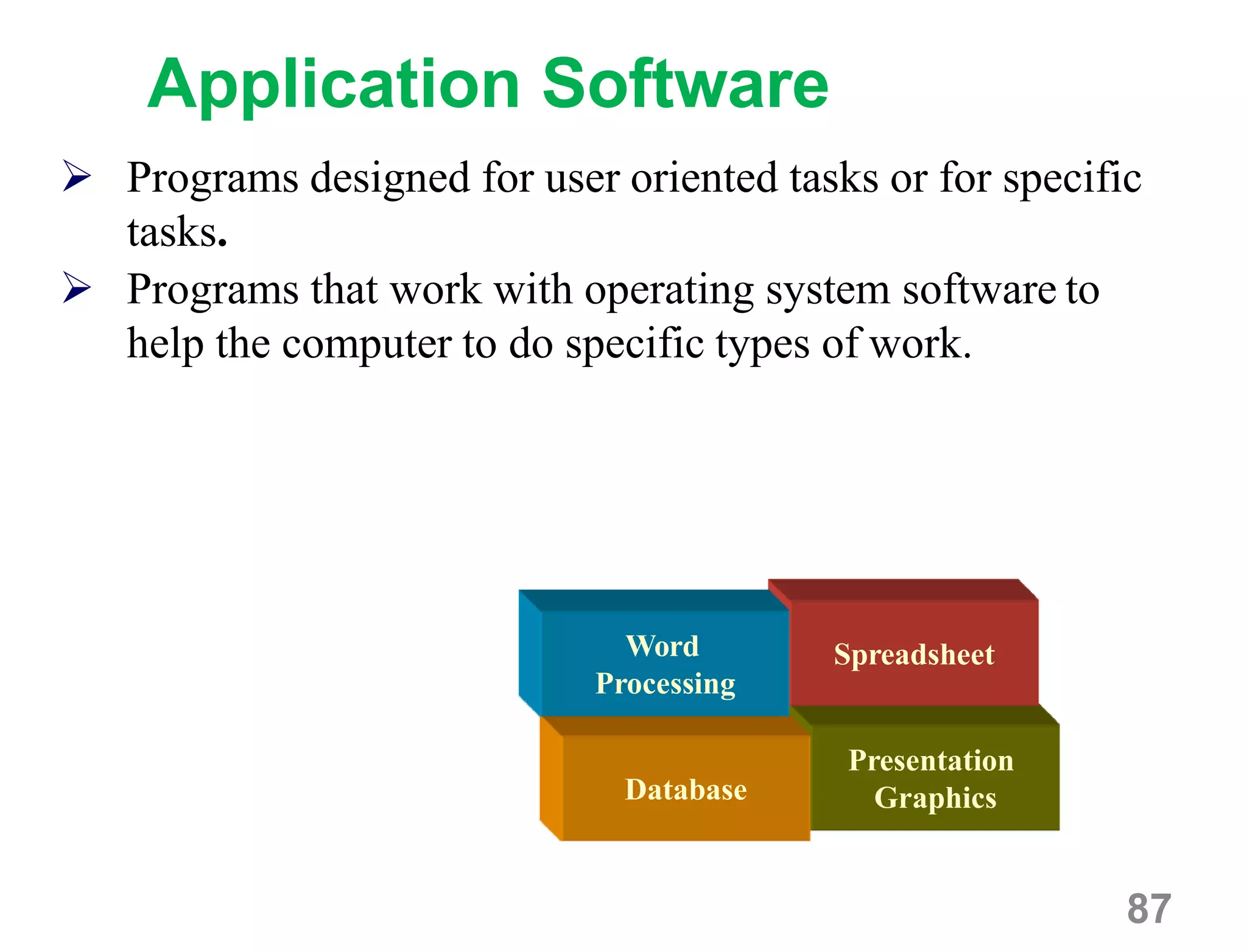 Application Software
Presentation
Graphics
Spreadsheet
Database
Word
Processing
87
 Programs designed for user oriented tasks or for specific
tasks.
 Programs that work with operating system software to
help the computer to do specific types of work.
 