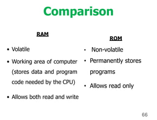 66
Comparison
RAM
• Volatile
• Working area of computer
(stores data and program
code needed by the CPU)
• Allows both read and write
ROM
• Non-volatile
• Permanently stores
programs
• Allows read only
 