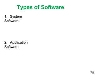 79
Types of Software
1. System
Software
2. Application
Software
 