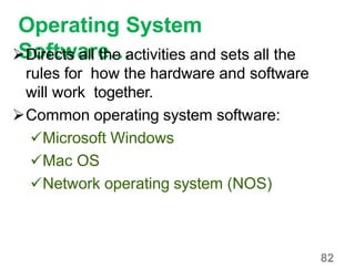 82
Operating System
Software…Directs all the activities and sets all the
rules for how the hardware and software
will work together.
Common operating system software:
Microsoft Windows
Mac OS
Network operating system (NOS)
 