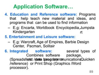 89
Application Software…
4. Education and Reference software: Programs
that help teach new material and ideas, and
programs that can be used to find information
– E.g: Encarta, Worldbook Encyclopedia,
Kindergarten
5. Entertainment and Leisure software:
Jumpsta
rt
– E.g: Warcraft, Age of Empires, Barbie Design
Center, Pacman, Solitair
6. Integrated software:
Combines software
into one program or
several types of
package,
Quicken(Spreadsheet /data base /communications
/reference) or Print Shop (Graphics /Word
processor).
 