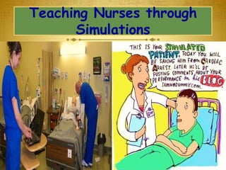 Teaching Nurses through
Simulations
 