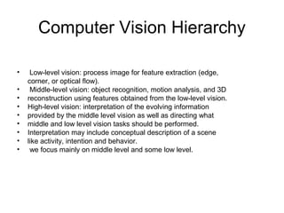 Computer Vision Hierarchy
• Low-level vision: process image for feature extraction (edge,
corner, or optical ﬂow).
• Middle-level vision: object recognition, motion analysis, and 3D
• reconstruction using features obtained from the low-level vision.
• High-level vision: interpretation of the evolving information
• provided by the middle level vision as well as directing what
• middle and low level vision tasks should be performed.
• Interpretation may include conceptual description of a scene
• like activity, intention and behavior.
• we focus mainly on middle level and some low level.
 