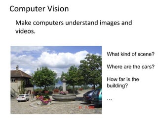 Computer Vision
Make computers understand images and
videos.
What kind of scene?
Where are the cars?
How far is the
building?
…
 