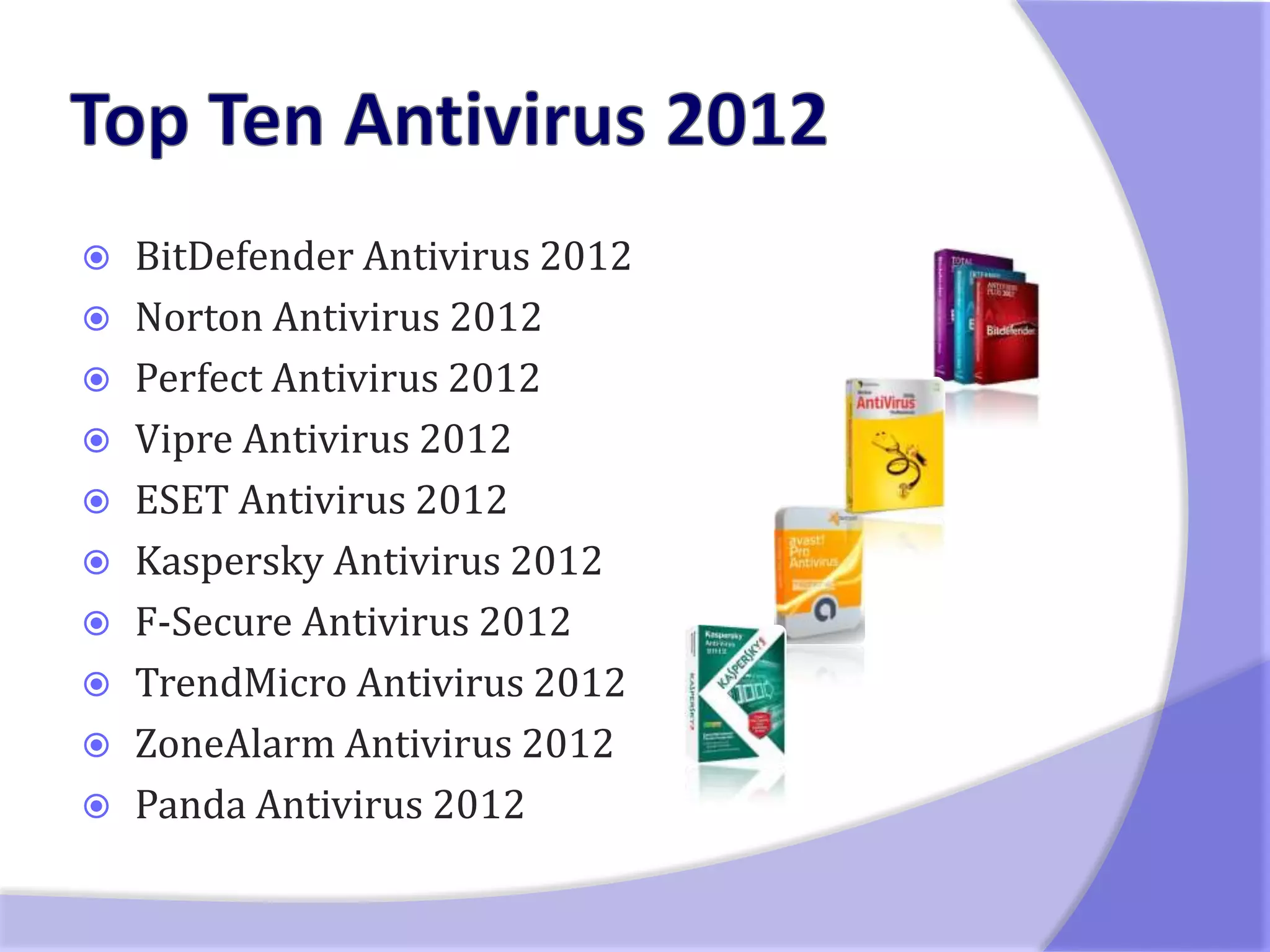  BitDefender Antivirus 2012
 Norton Antivirus 2012
 Perfect Antivirus 2012
 Vipre Antivirus 2012
 ESET Antivirus 2012
 Kaspersky Antivirus 2012
 F-Secure Antivirus 2012
 TrendMicro Antivirus 2012
 ZoneAlarm Antivirus 2012
 Panda Antivirus 2012
 
