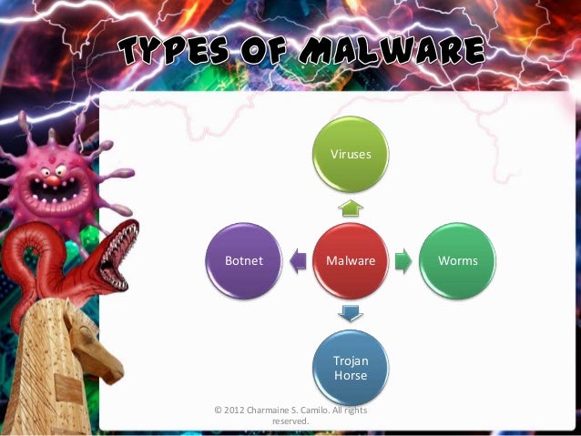 computer virus