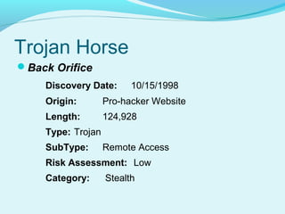 Trojan Horse
Back Orifice
    Discovery Date:      10/15/1998
    Origin:        Pro-hacker Website
    Length:        124,928
    Type: Trojan
    SubType:       Remote Access
    Risk Assessment: Low
    Category:      Stealth
 