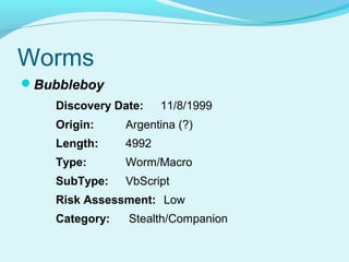 Worms
Bubbleboy
    Discovery Date:    11/8/1999
    Origin:     Argentina (?)
    Length:     4992
    Type:       Worm/Macro
    SubType:    VbScript
    Risk Assessment: Low
    Category:   Stealth/Companion
 