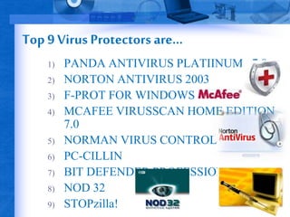 Top 9 Virus Protectors are... 
1) PANDA ANTIVIRUS PLATIINUM v7.0 
2) NORTON ANTIVIRUS 2003 
3) F-PROT FOR WINDOWS 
4) MCAFEE VIRUSSCAN HOME EDITION 
7.0 
5) NORMAN VIRUS CONTROL 
6) PC-CILLIN 
7) BIT DEFENDER PROFESSIONAL v6.5 
8) NOD 32 
9) STOPzilla! 
 