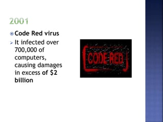 Code Red Virus Example Computer virus | PPTX