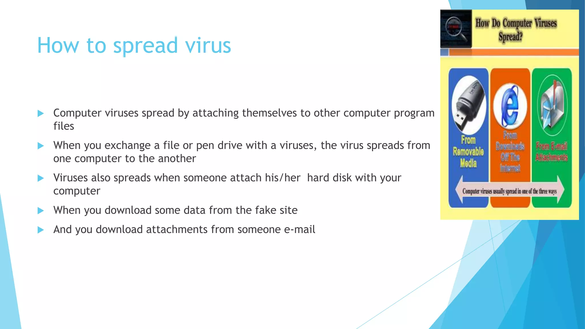 How to spread virus
 Computer viruses spread by attaching themselves to other computer program
files
 When you exchange a file or pen drive with a viruses, the virus spreads from
one computer to the another
 Viruses also spreads when someone attach his/her hard disk with your
computer
 When you download some data from the fake site
 And you download attachments from someone e-mail
 