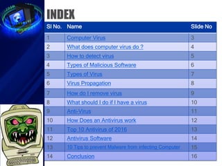 INDEX
Sl No. Name Slide No
1 Computer Virus 3
2 What does computer virus do ? 4
3 How to detect virus 5
4 Types of Malicious Software 6
5 Types of Virus 7
6 Virus Propagation 8
7 How do I remove virus 9
8 What should I do if I have a virus 10
9 Anti-Virus 11
10 How Does an Antivirus work 12
11 Top 10 Antivirus of 2016 13
12 Antivirus Software 14
13 10 Tips to prevent Malware from infecting Computer 15
14 Conclusion 16
