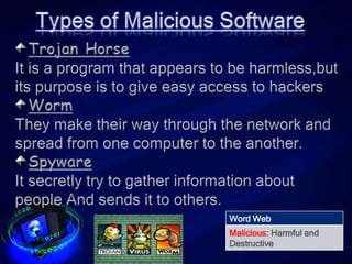 Word Web
Malicious: Harmful and
Destructive