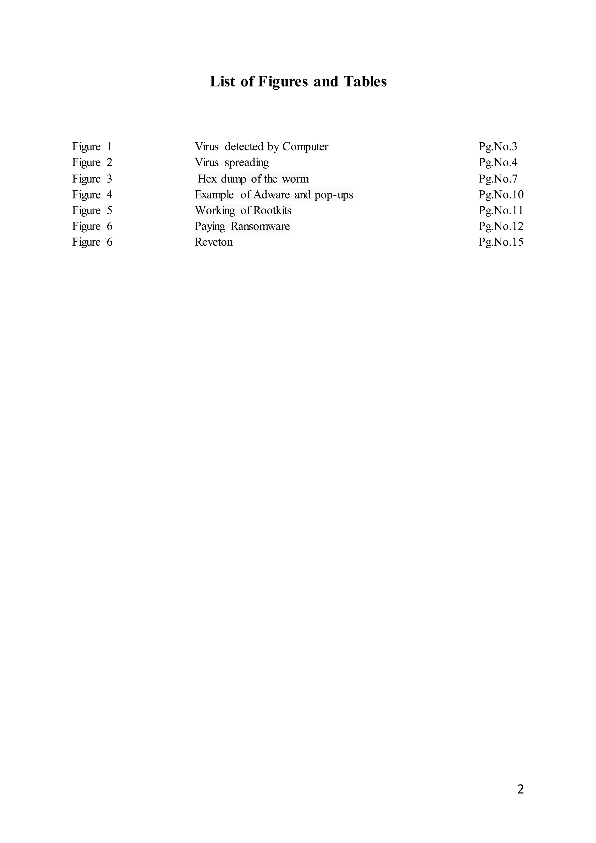2
List of Figures and Tables
Figure 1 Virus detected by Computer Pg.No.3
Figure 2 Virus spreading Pg.No.4
Figure 3 Hex dump of the worm Pg.No.7
Figure 4 Example of Adware and pop-ups Pg.No.10
Figure 5 Working of Rootkits Pg.No.11
Figure 6 Paying Ransomware Pg.No.12
Figure 6 Reveton Pg.No.15
 