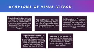 S Y M P T O M S O F V I R U S AT TA C K
Speed of the System – In case
a virus is completely executed
into a device, the time taken to
open applications may become
longer and the entire system
processing may start working
slowly
Pop-up Windows – One may
start getting too many pop-up
windows on their screen which
may be virus affected and harm
the device even more
Self-Execution of Programs –
Files or applications may start
opening in the background of
the system by themselves and
you may not even know about
them
Log out from Accounts – In
case of a virus attack, the
probability of accounts getting
hacked increase and password
protected sites may also get
hacked and you might get
logged out from all of them
Crashing of the Device – In
most cases, if the virus spreads
in maximum files and programs,
there are chances that the
entire device may crash and
stop working
 