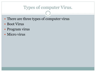 COMPUTER VIRUS.pptx