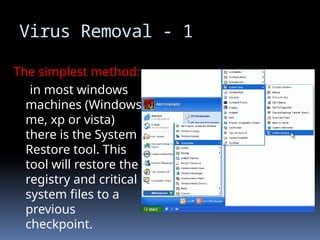 Computer virus and types of viruses .ppt