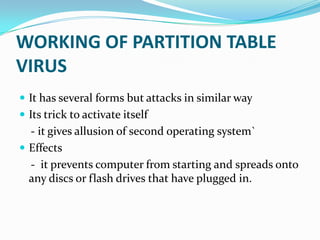 Computer viruses | PPTX