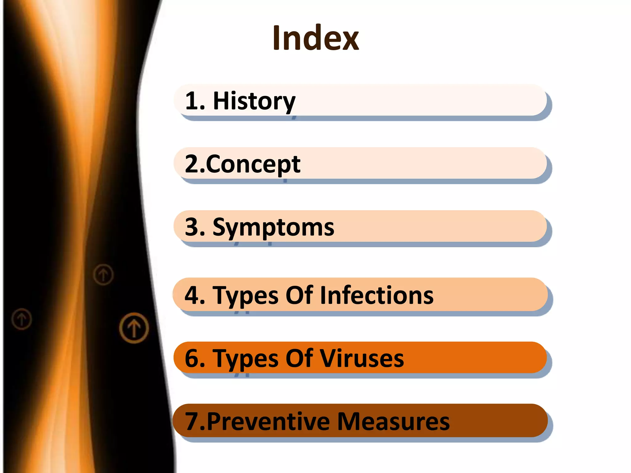 Index
1. History

2.Concept
3. Symptoms
4. Types Of Infections
6. Types Of Viruses
7.Preventive Measures

 