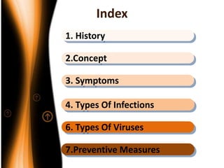 Index
1. History

2.Concept
3. Symptoms
4. Types Of Infections
6. Types Of Viruses
7.Preventive Measures

 