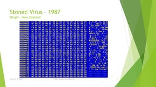 Stoned Virus – 1987 
Origin – New Zealand 
Eng. Ali F. Al Sarraf E-Mail: ali.alsarraf@outlook.com 7 
 