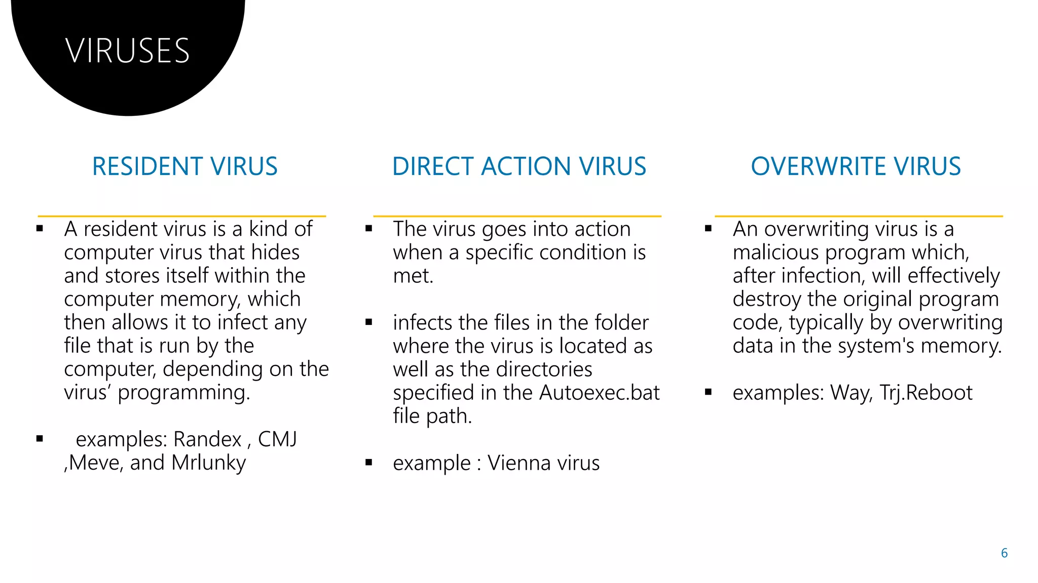 VIRUSES
 A resident virus is a kind of
computer virus that hides
and stores itself within the
computer memory, which
then allows it to infect any
file that is run by the
computer, depending on the
virus’ programming.
 The virus goes into action
when a specific condition is
met.
 infects the files in the folder
where the virus is located as
well as the directories
specified in the Autoexec.batvirus’ programming.
 examples: Randex , CMJ
,Meve, and Mrlunky
specified in the Autoexec.bat
file path.
 example : Vienna virus
The virus goes into action
when a specific condition is
infects the files in the folder
where the virus is located as
well as the directories
specified in the Autoexec.bat
 An overwriting virus is a
malicious program which,
after infection, will effectively
destroy the original program
code, typically by overwriting
data in the system's memory.
 examples: Way, Trj.Rebootspecified in the Autoexec.bat
example : Vienna virus
 examples: Way, Trj.Reboot
6
 
